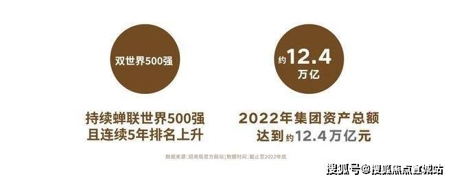 025招商云澜湾楼盘评测_最新户型丨停车位球王会入口招商云澜湾(售楼处)详情解读-2(图5)